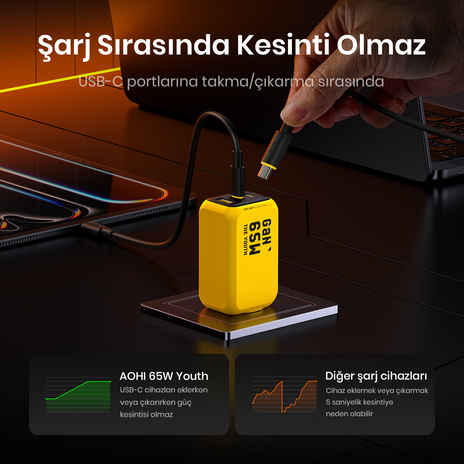 Sarı renkli şarj cihazı bağlı USB-C kablosuyla, yanında akıllı telefon.