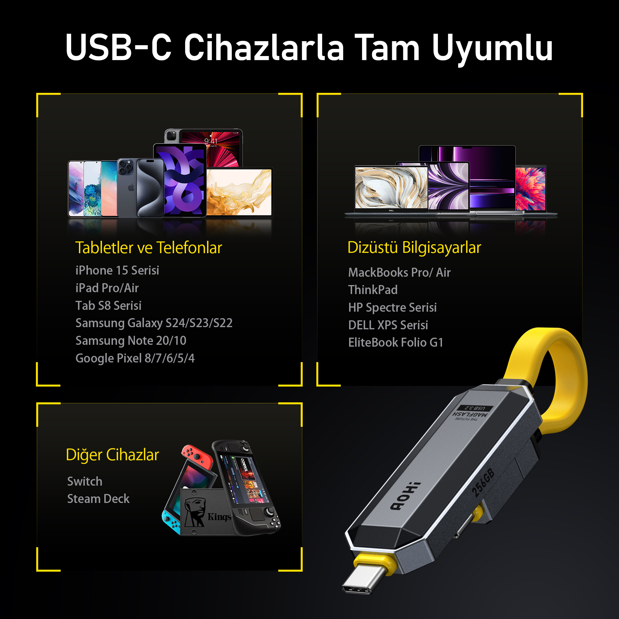 Çeşitli USB-C cihazları: akıllı telefonlar, tabletler, dizüstü bilgisayarlar, Switch, Steam Deck ve 256GB.