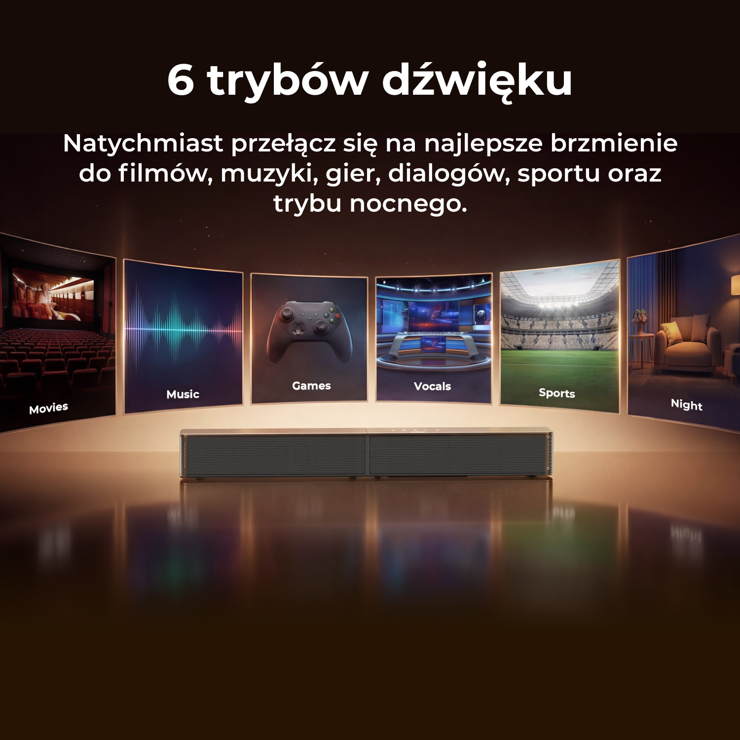 Soundbar znajduje się pod sześcioma ekranami przedstawiającymi różne tryby rozrywki, takie jak filmy, muzyka, gry, wokale, sport i noc.