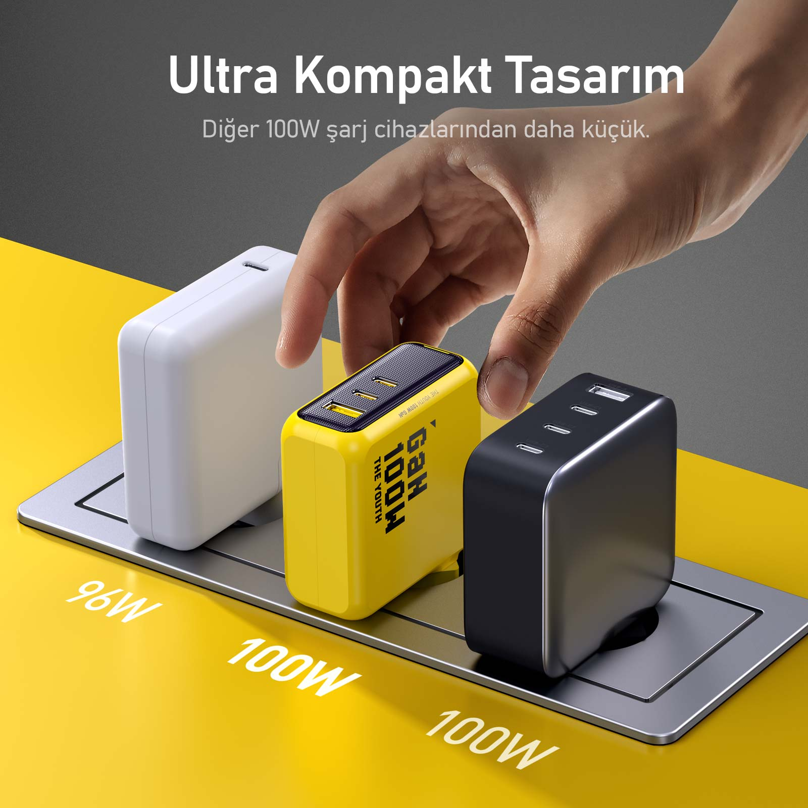 Üç kompakt şarj cihazı: beyaz, sarı (100W GAN) ve siyah. El sarı olanı alıyor.