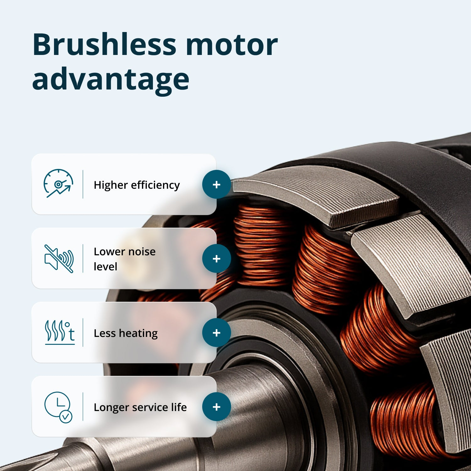 Zalety silnika bezszczotkowego: wyższa wydajność, niższy poziom hałasu, mniejsze nagrzewanie, dłuższa żywotność.