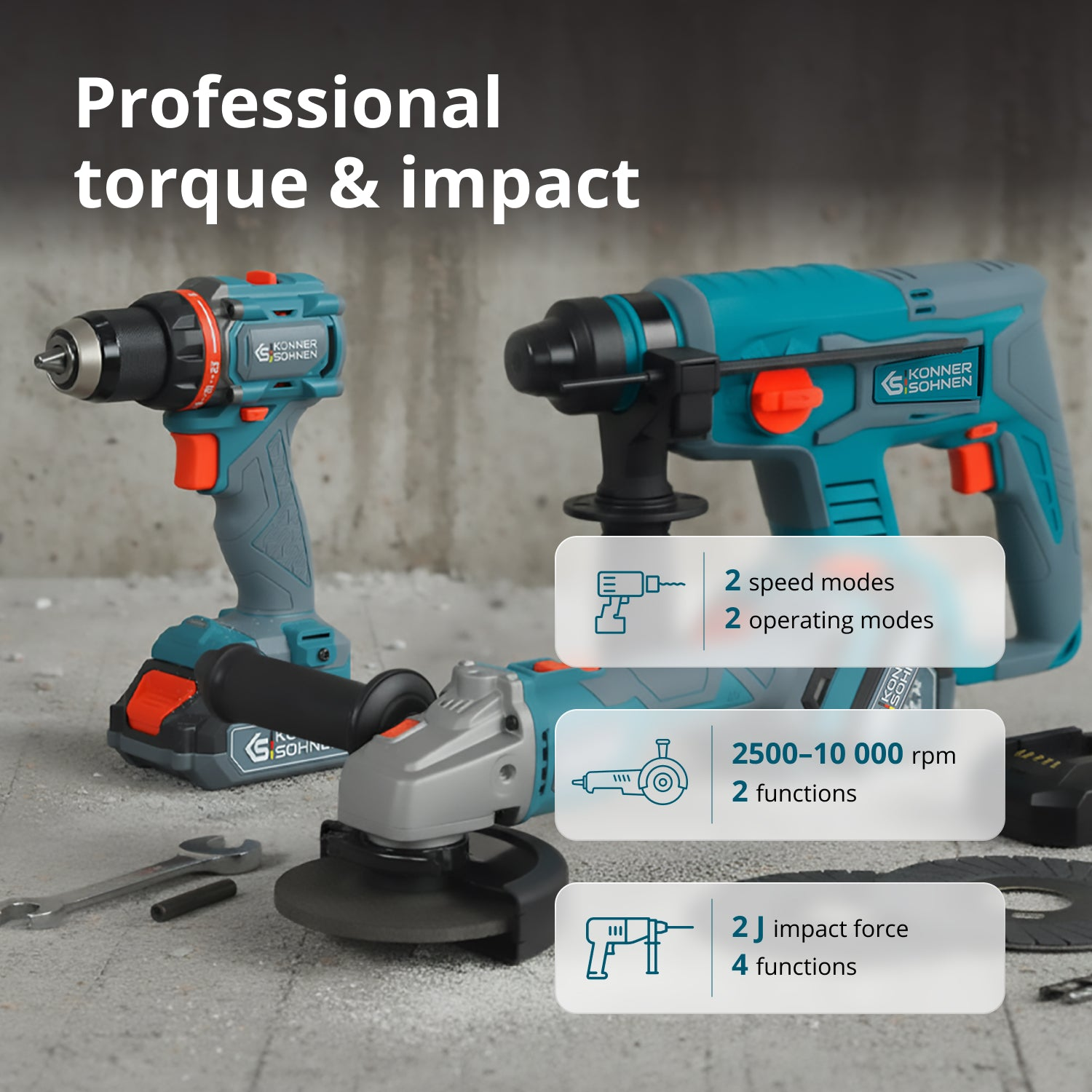 Trzy elektronarzędzia: wiertarka, młotowiertarka, szlifierka kątowa. Wyświetlone specyfikacje.