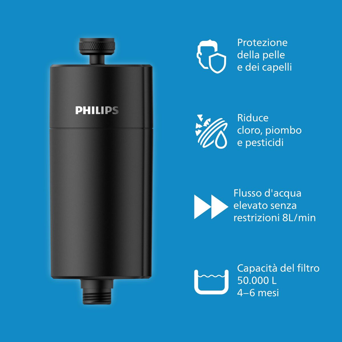 Schwarzer Philips Wasserfilter mit Icons für Hautschutz, Chlorreduktion, 8L/min Fluss.