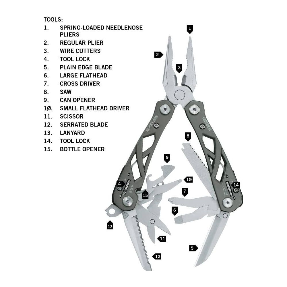 Multitool z otwartymi, ponumerowanymi narzędziami.