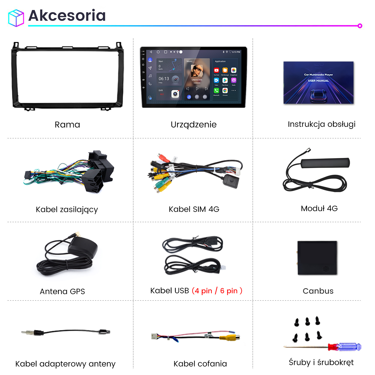 Obrazek przedstawia akcesoria samochodowe: ramka, urządzenie, instrukcja, kable i anteny.