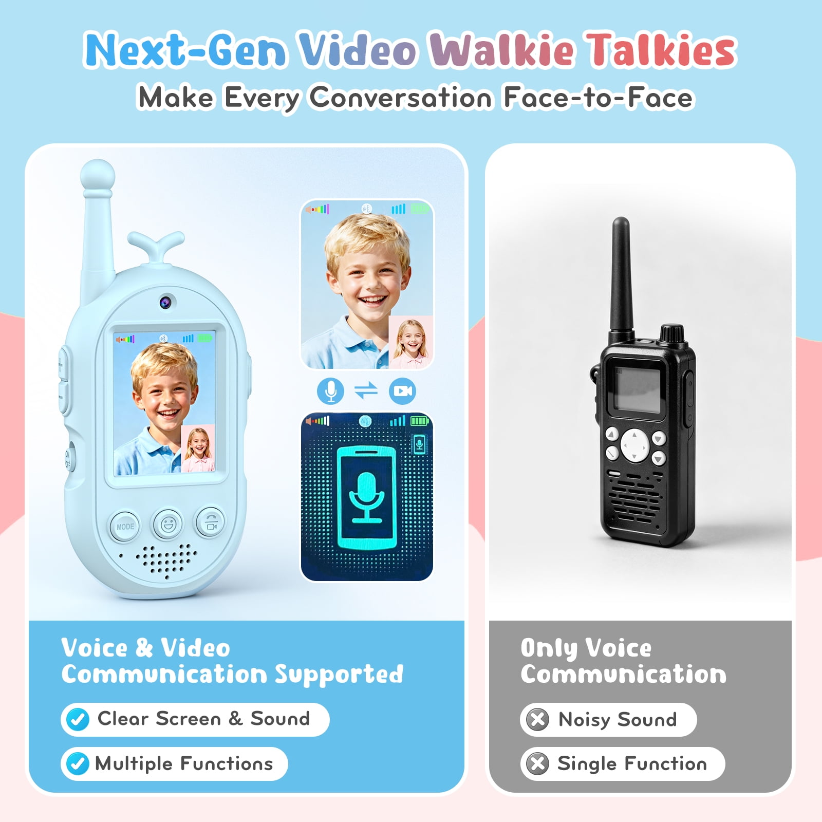 Ein hellblaues und ein schwarzes Walkie-Talkie werden nebeneinander gezeigt. Das blaue hat einen Bildschirm mit Kindern.