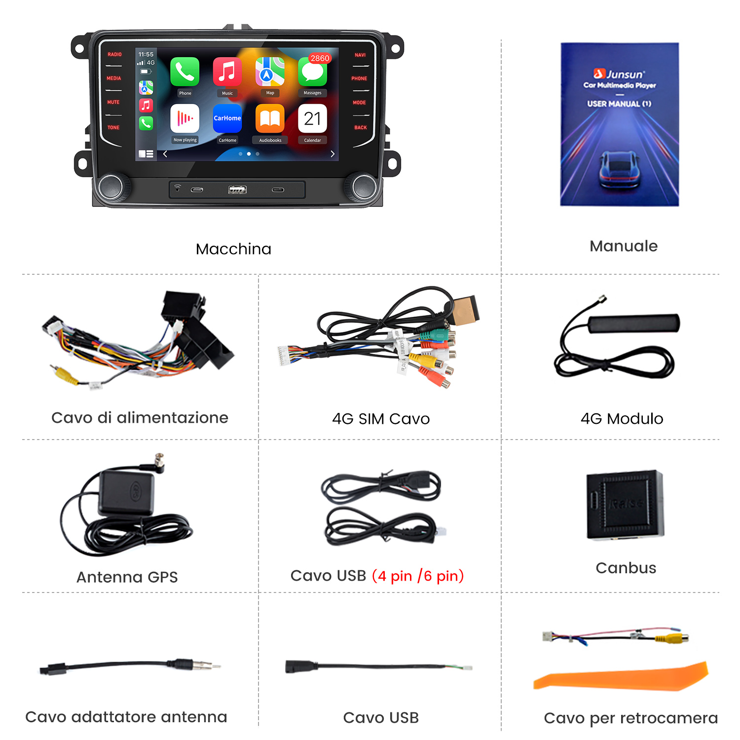 Un sistema multimediale per auto e i suoi accessori.