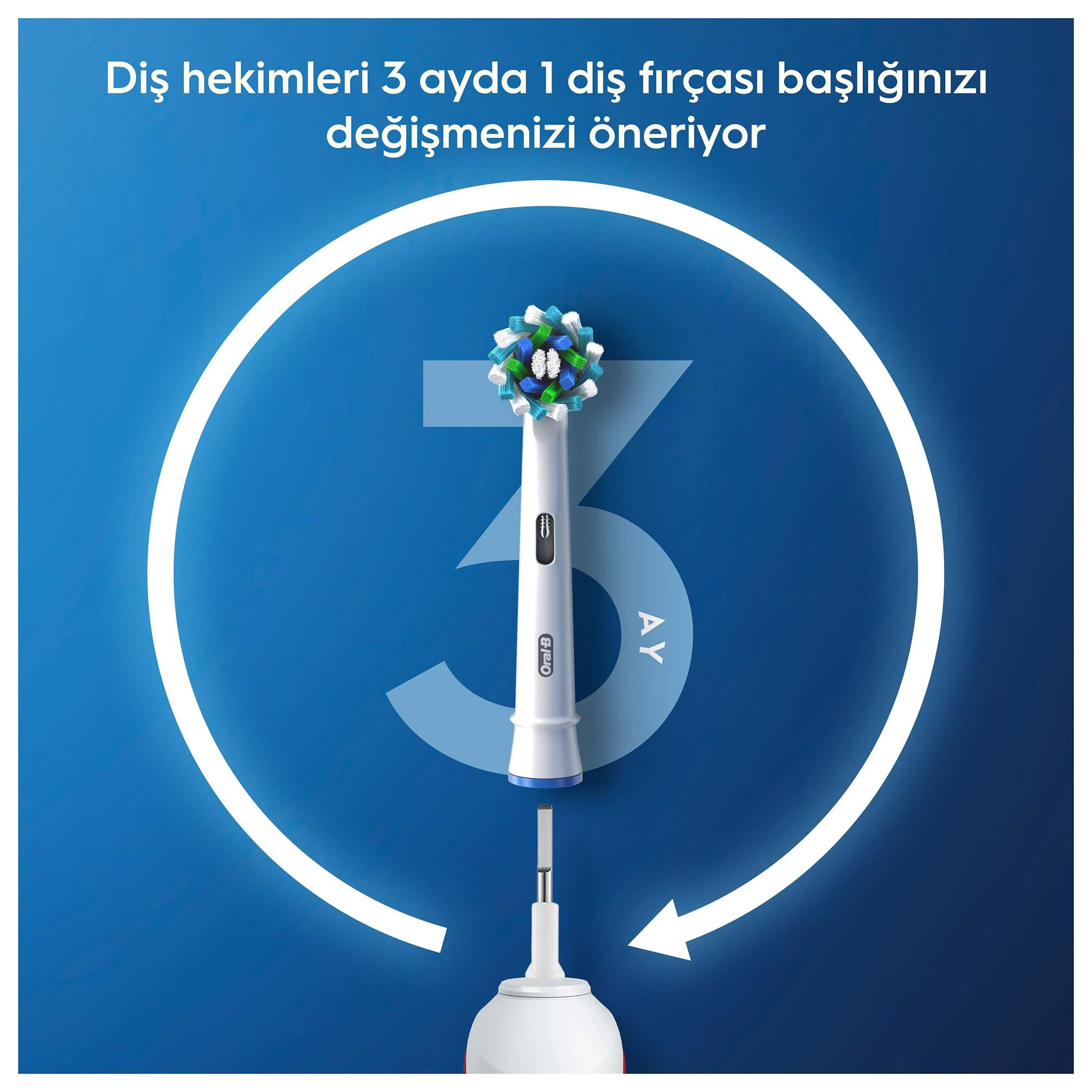 Mavi, yeşil ve beyaz fırça başlıklı elektrikli diş fırçası, mavi arka planda.