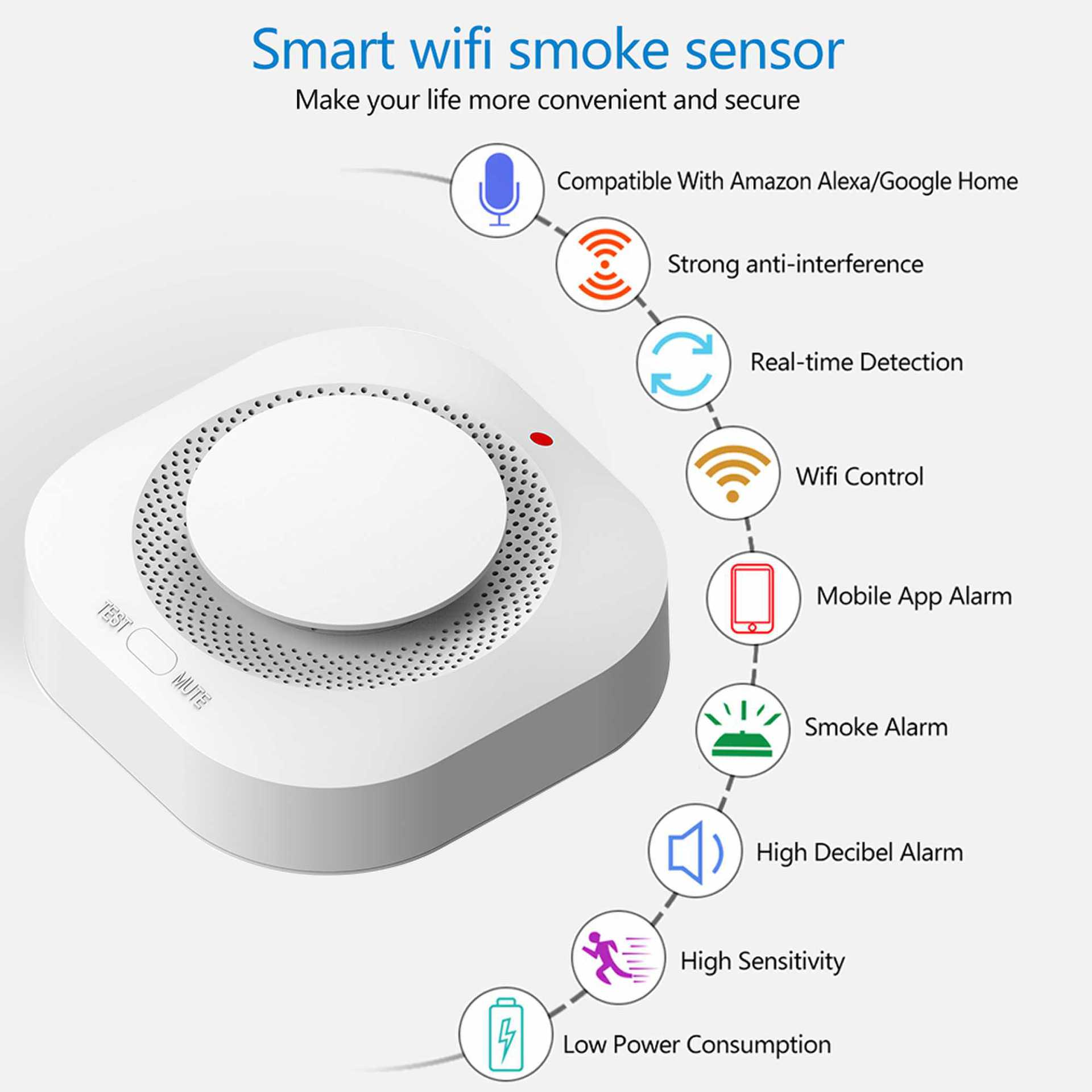 Ein weißer WLAN-Rauchmelder mit Symbolen für Funktionen wie Alexa-Kompatibilität.