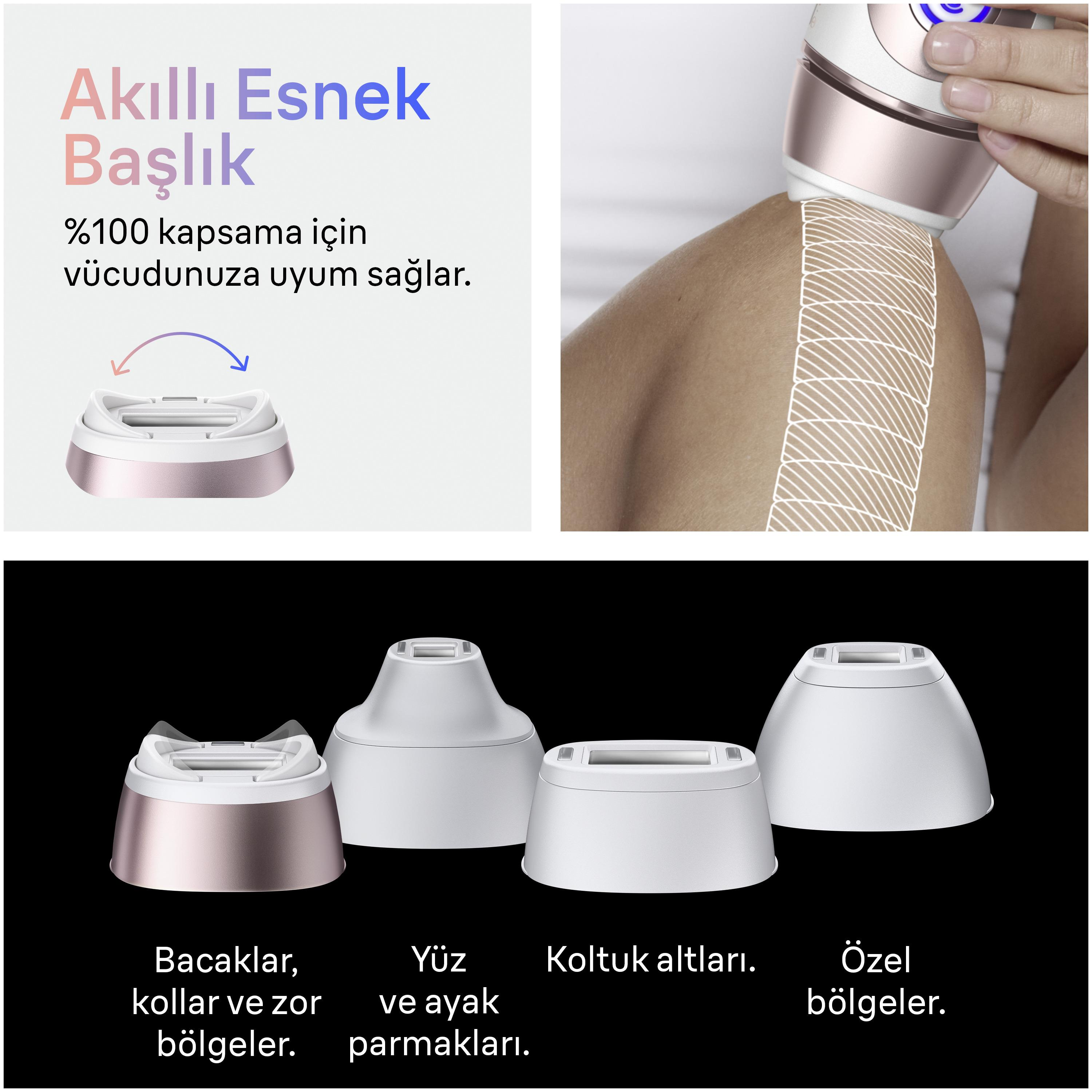 Ein Epilierer-Aufsatz wird auf der Haut verwendet. Verschiedene Aufsätze sind abgebildet.