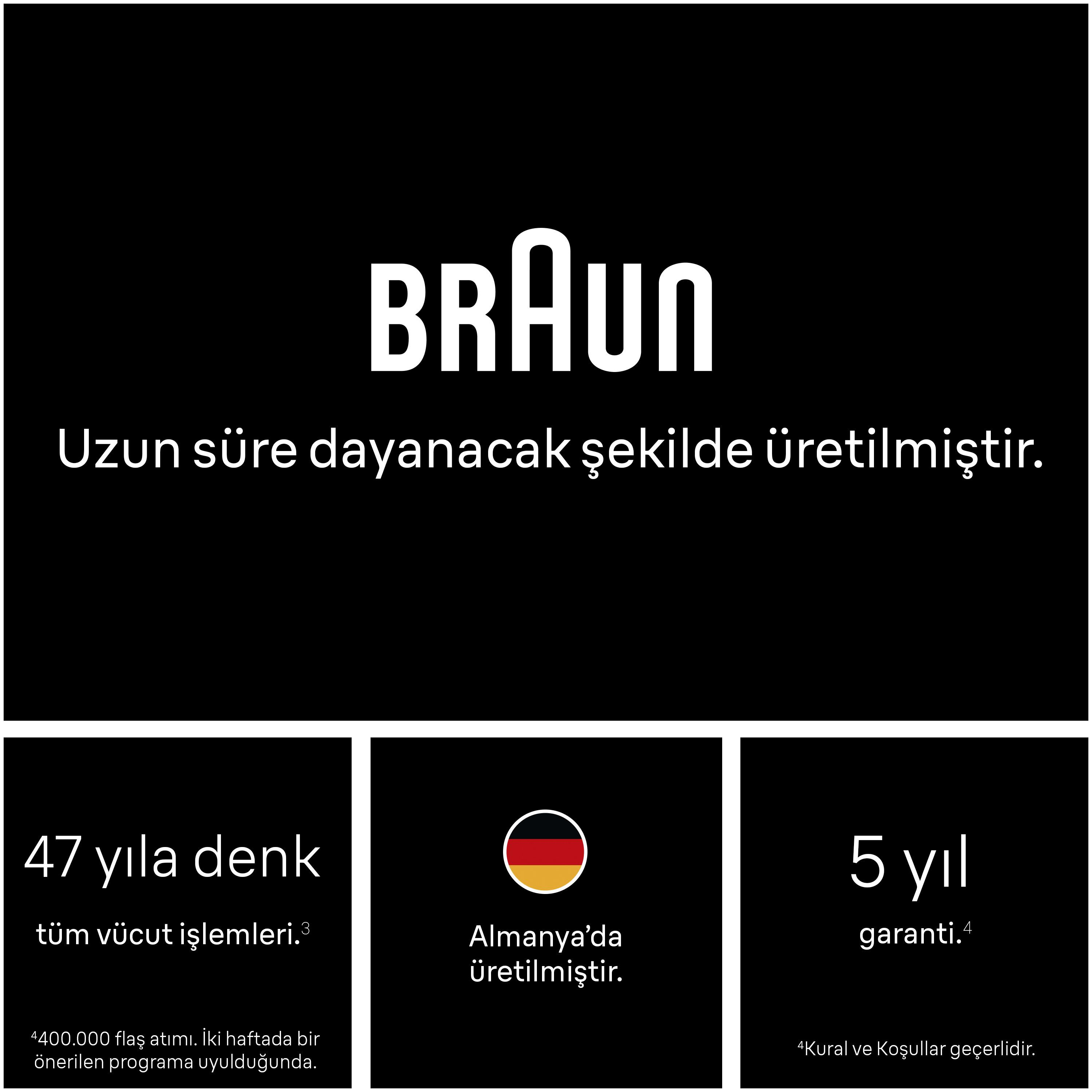 BRAUN logosu, dayanıklılık, kullanım ömrü, menşe ve garanti hakkında.