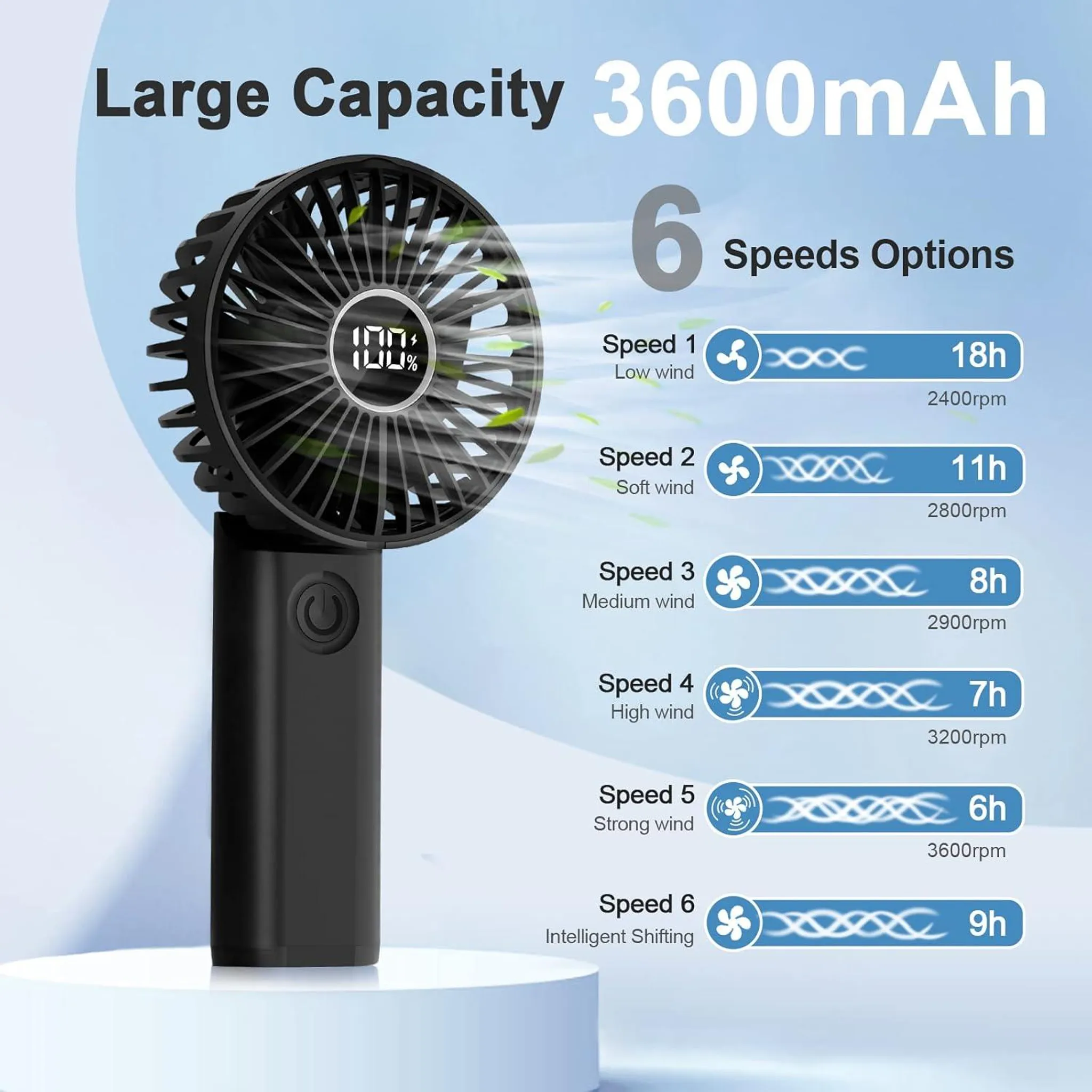 Schwarzer Ventilator mit 6 Geschwindigkeiten, 3600mAh, digitale Anzeige.