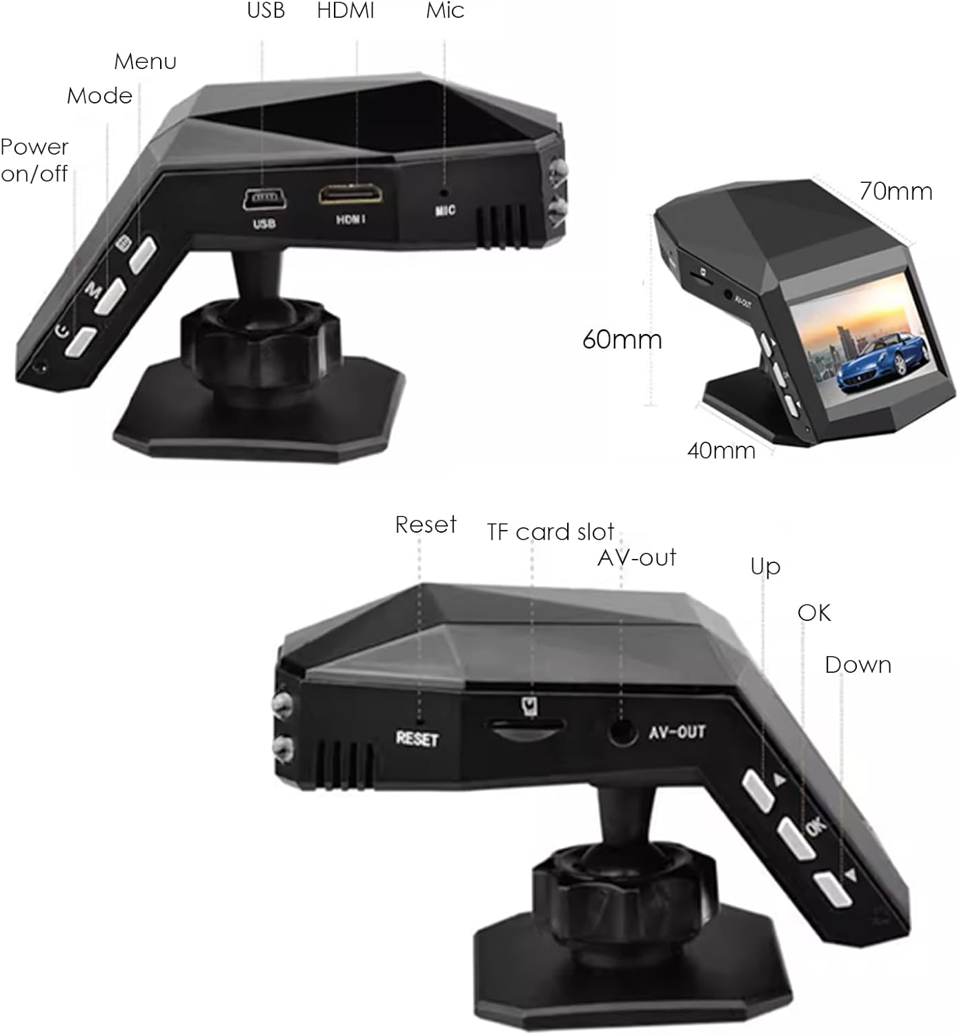 Schwarze Dashcam mit Anschlüssen für USB, HDMI, Mic. Maße angegeben.