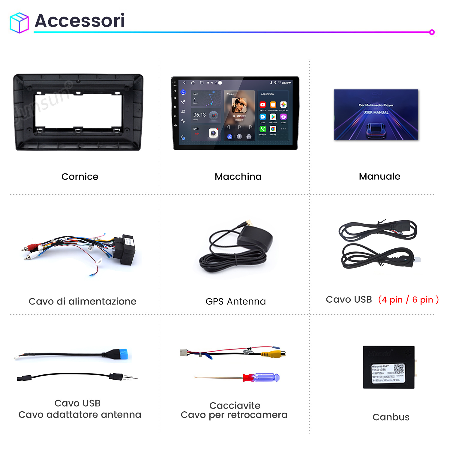 Accessori: Cornice, autoradio, manuale, cavo alimentazione, antenna GPS, cavo USB, canbus.