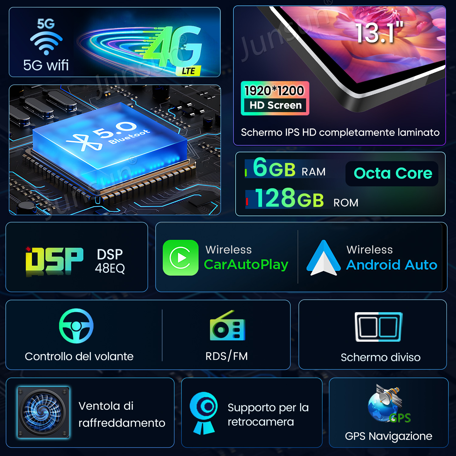 Caratteristiche del dispositivo: 5G, Bluetooth 5.0, schermo HD da 13,1", 6 GB RAM, 128 GB ROM, Octa-Core, DSP, Car Play, Android Auto, controllo volante, RDS/FM, schermo diviso, ventola, telecamera, GPS.