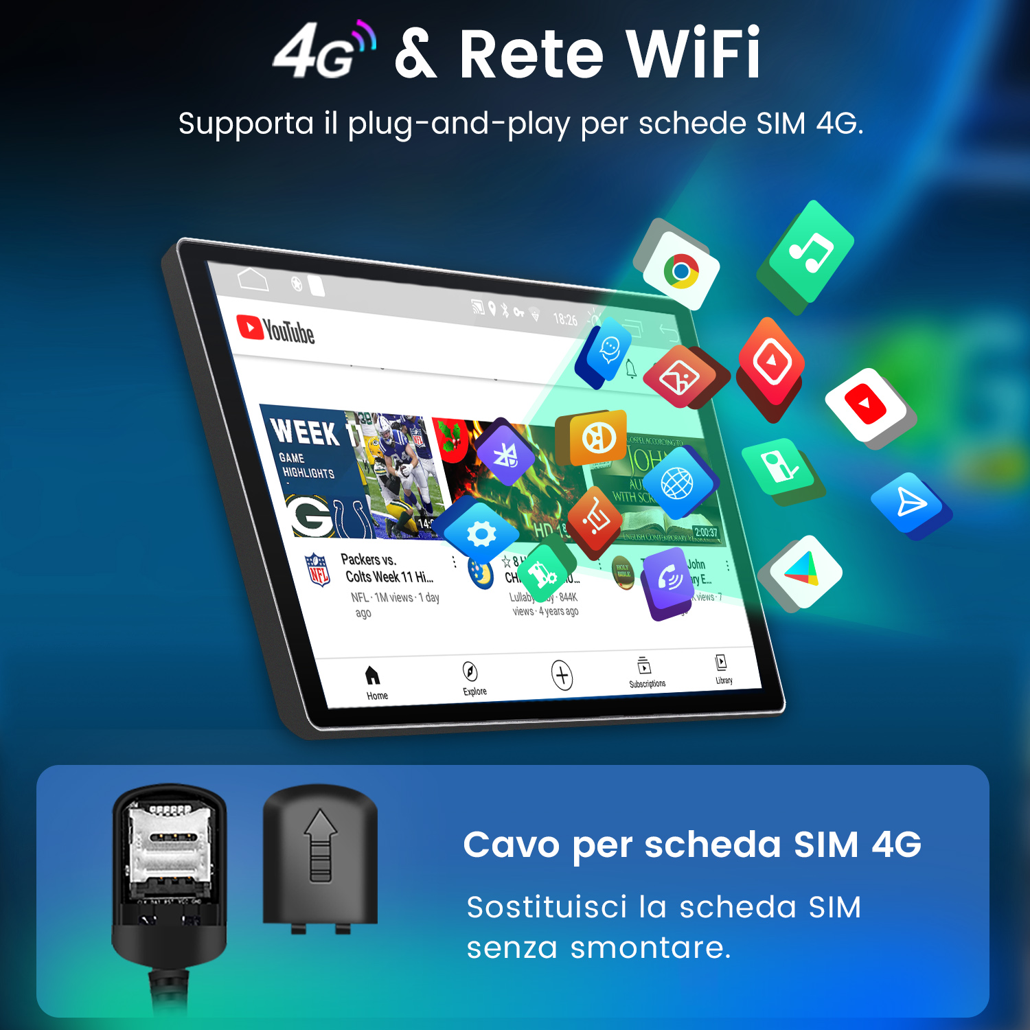 Tablet mostra video YouTube con icone 4G e WiFi. Adattatore SIM in basso.