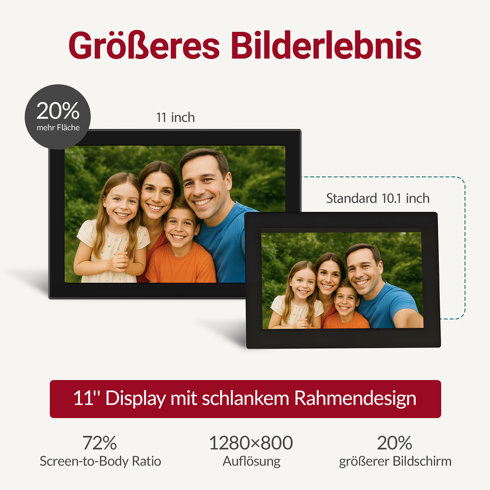 Zwei digitale Bilderrahmen, einer größer (11 Zoll) als der andere (10,1 Zoll).