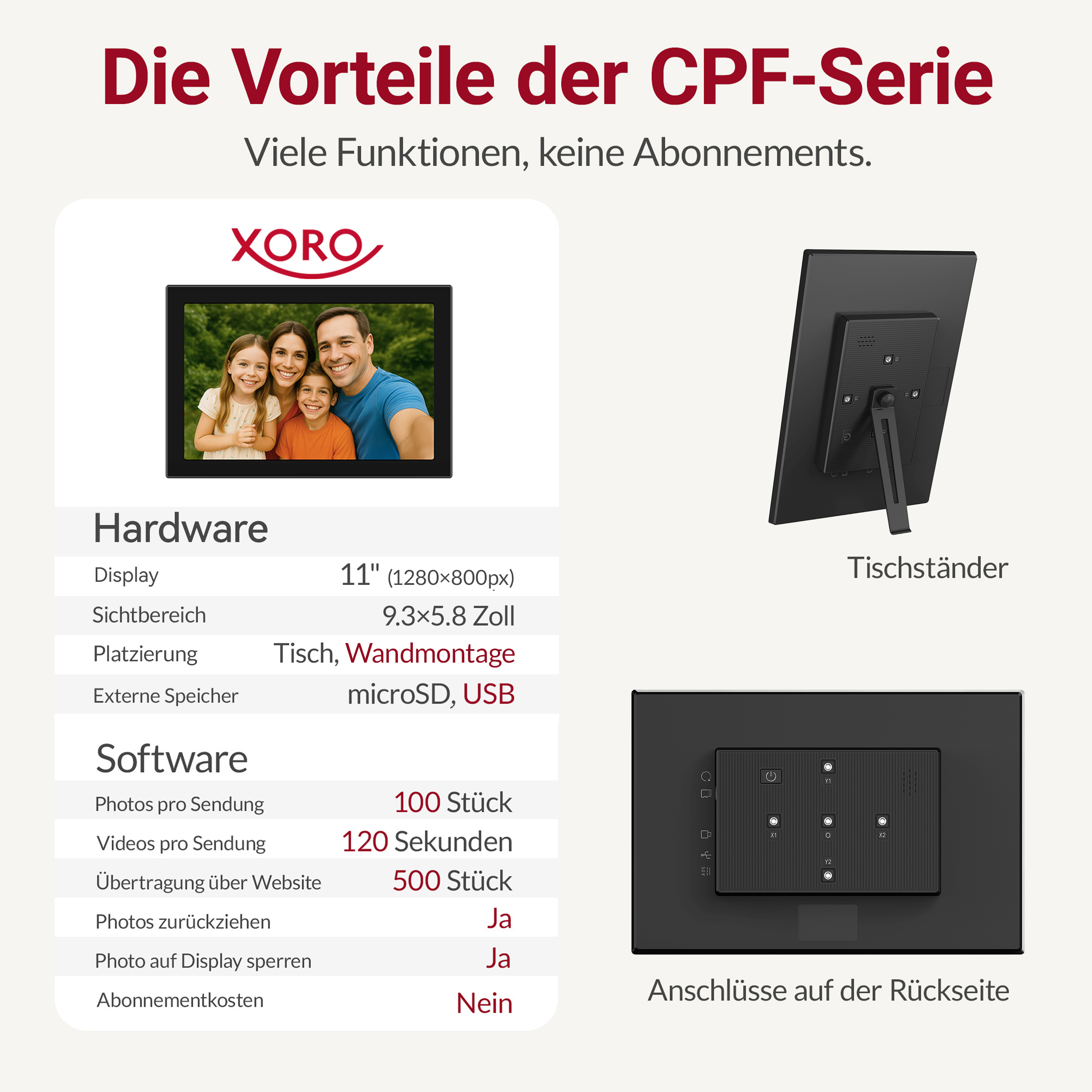 Ein digitales Bilderrahmen-Werbeblatt mit Produktbildern und Spezifikationen.