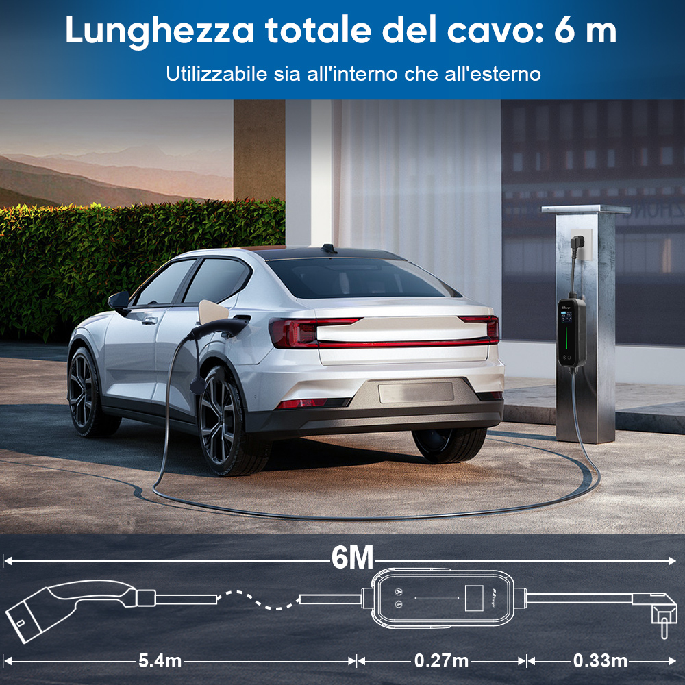 Un'auto elettrica argento si ricarica a una colonnina. Sotto disegno del cavo.