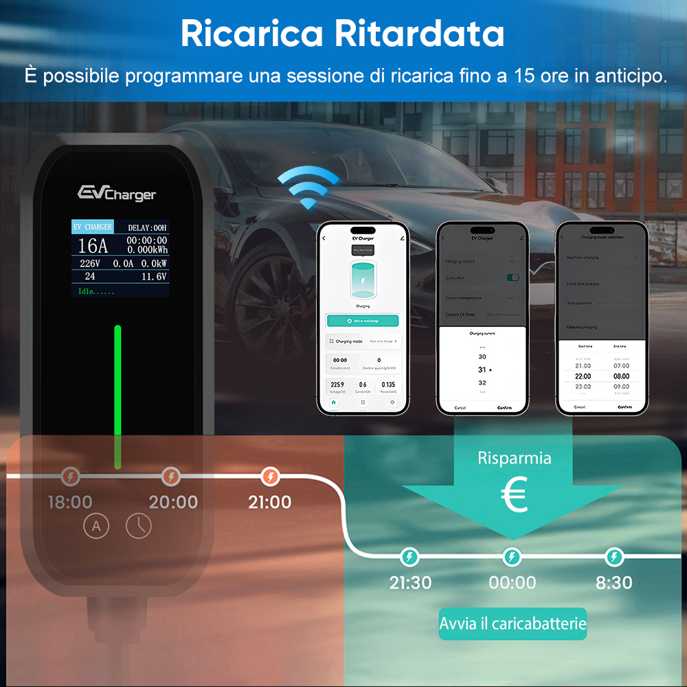 Stazione di ricarica per veicoli elettrici con app programmata, timer e icona risparmio.