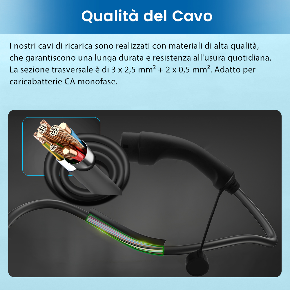 Un cavo di ricarica nero con fili di rame scoperti e isolamento colorato.