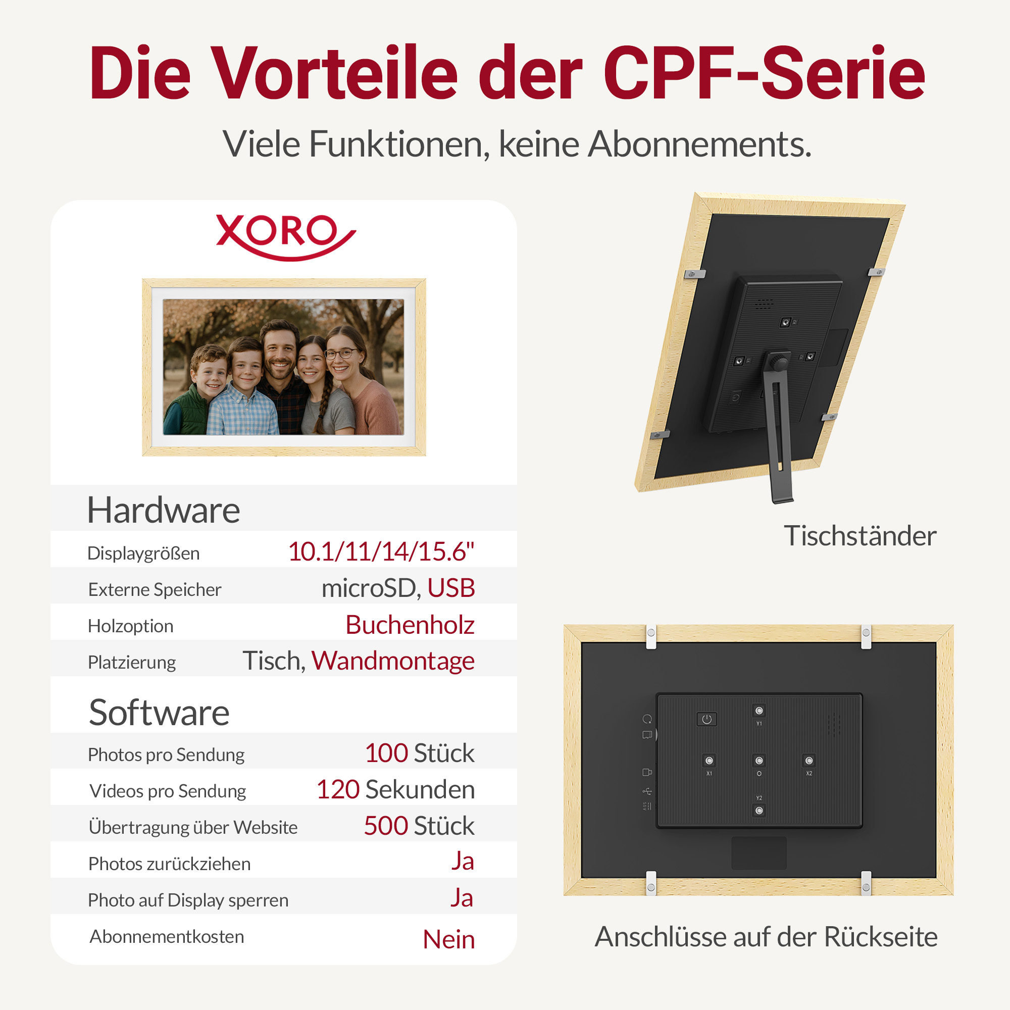 Produktübersicht: Digitale Bilderrahmen-Serie mit Hardware- und Softwareinformationen.