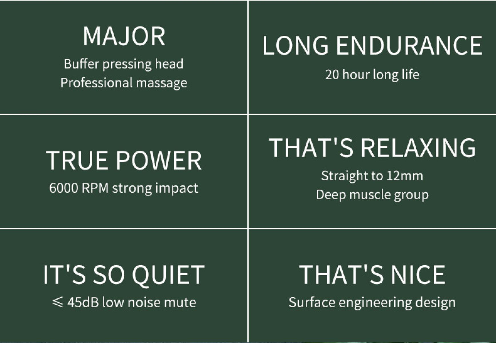 Sechs Kacheln mit Text: MAJOR, LONG ENDURANCE, TRUE POWER, THAT'S RELAXING, IT'S SO QUIET, THAT'S NICE.