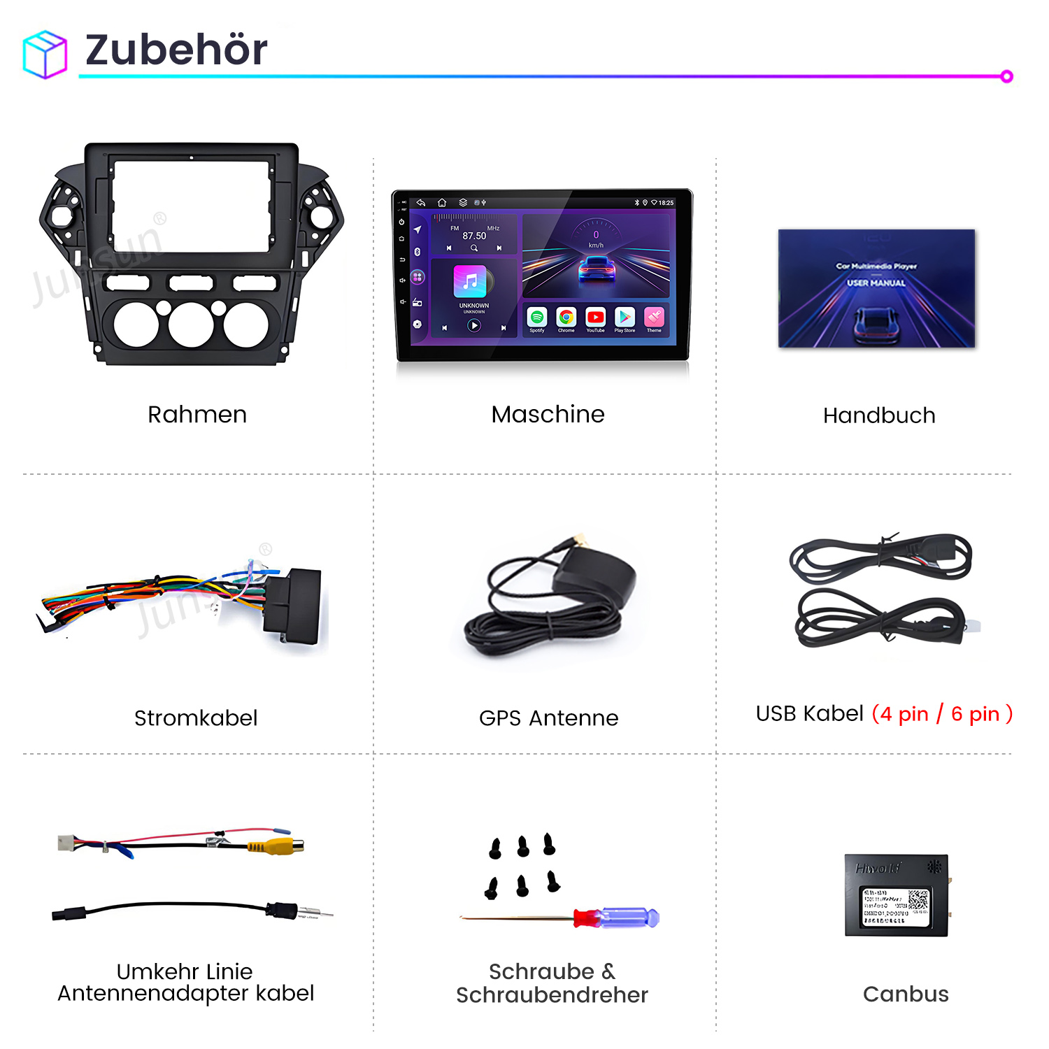 Einbau-Kit mit Rahmen, Radio, Handbuch, Kabeln, Antenne, Schrauben und Canbus.
