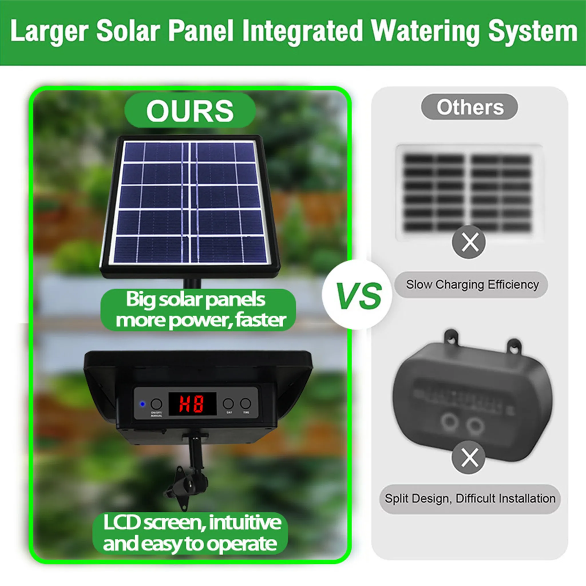 Vergleich: Unser integriertes Wassersystem mit großem Solarpanel vs. anderes System.