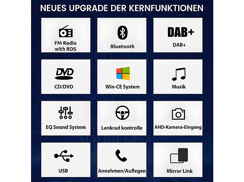 JUNSUN AUDI A3 S3 RS3 8P 8PA DVD CD Autoradio, FM, Bluetooth