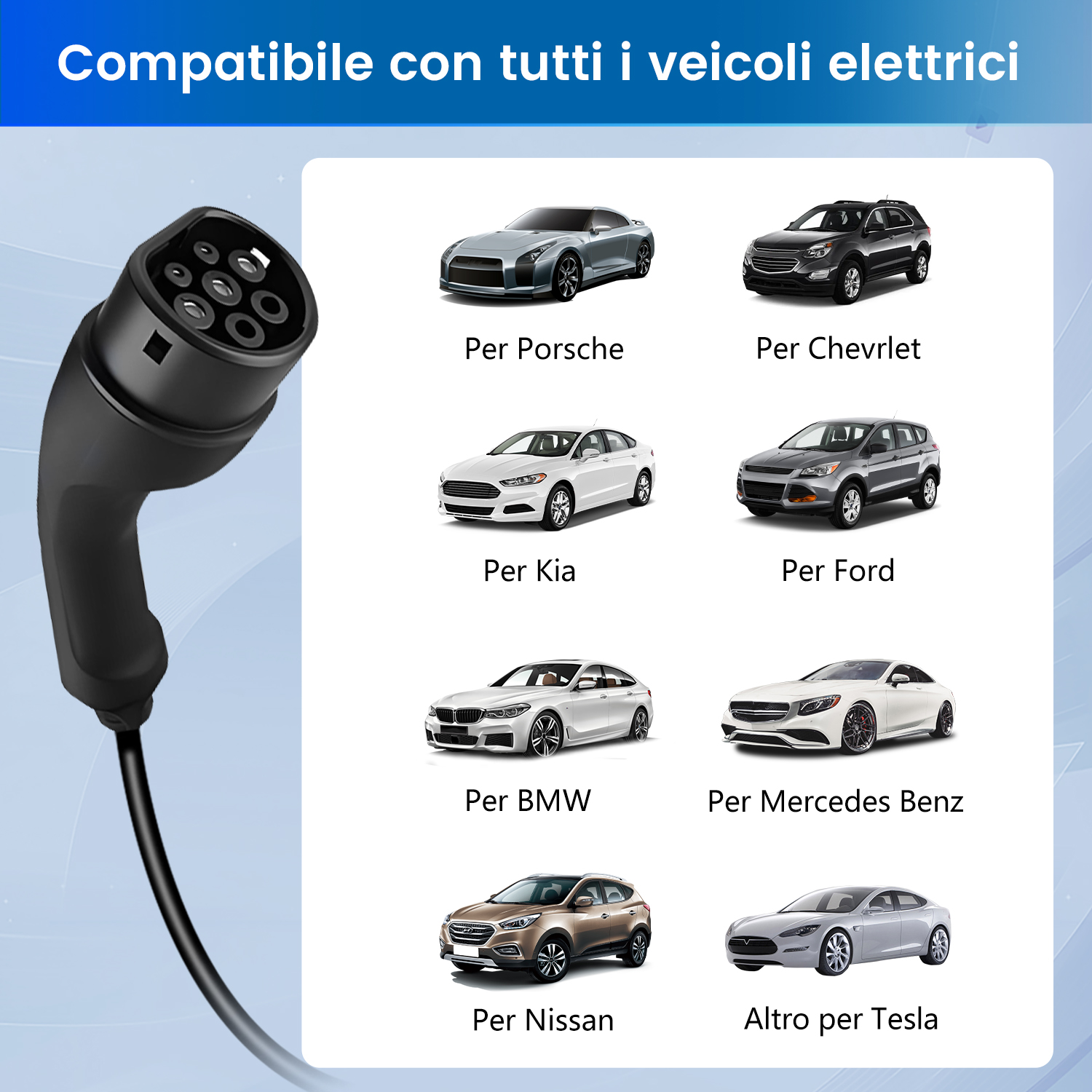Cavo di ricarica e varie auto elettriche come Porsche, Chevrolet, Kia, Ford, BMW, Mercedes, Nissan, Tesla.