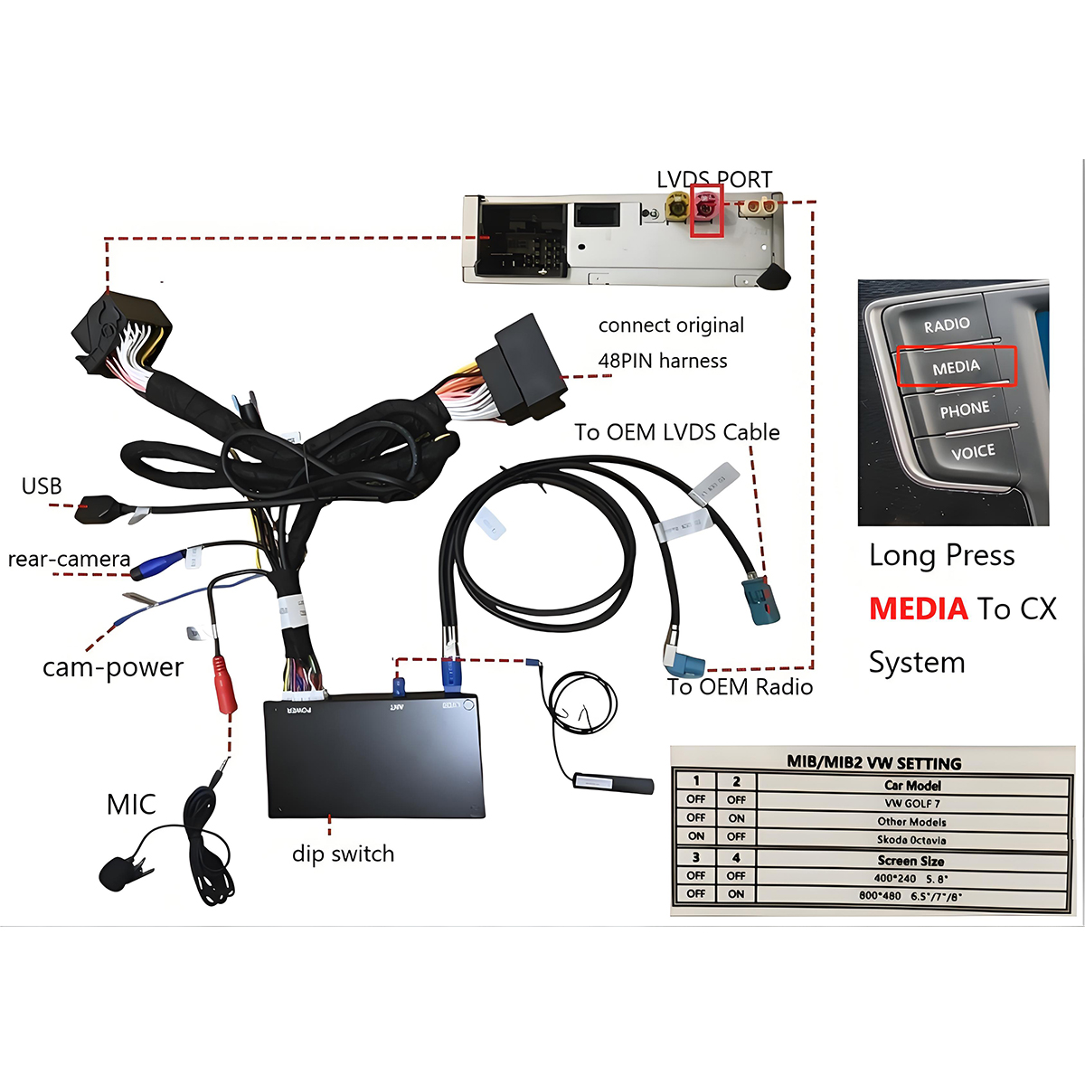 Cablaggio elettronica auto con porta LVDS, USB, telecamera e microfono.