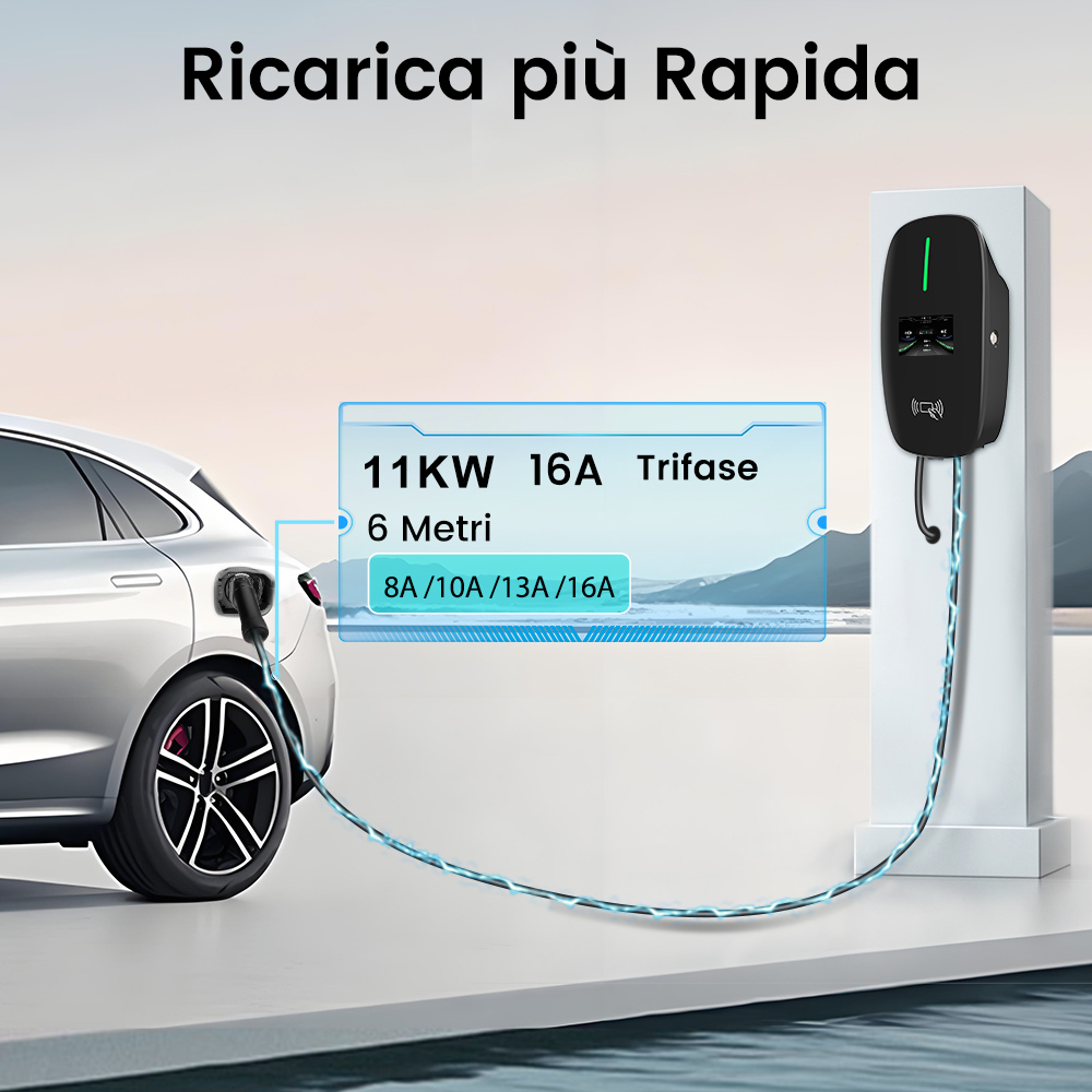 Un'auto elettrica bianca è collegata a una stazione di ricarica nera tramite un cavo blu.