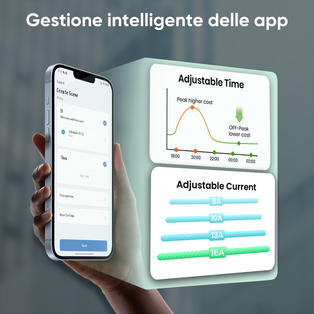 Una mano tiene uno smartphone con un'app per la creazione di scene. A destra, grafici di tempo e corrente.