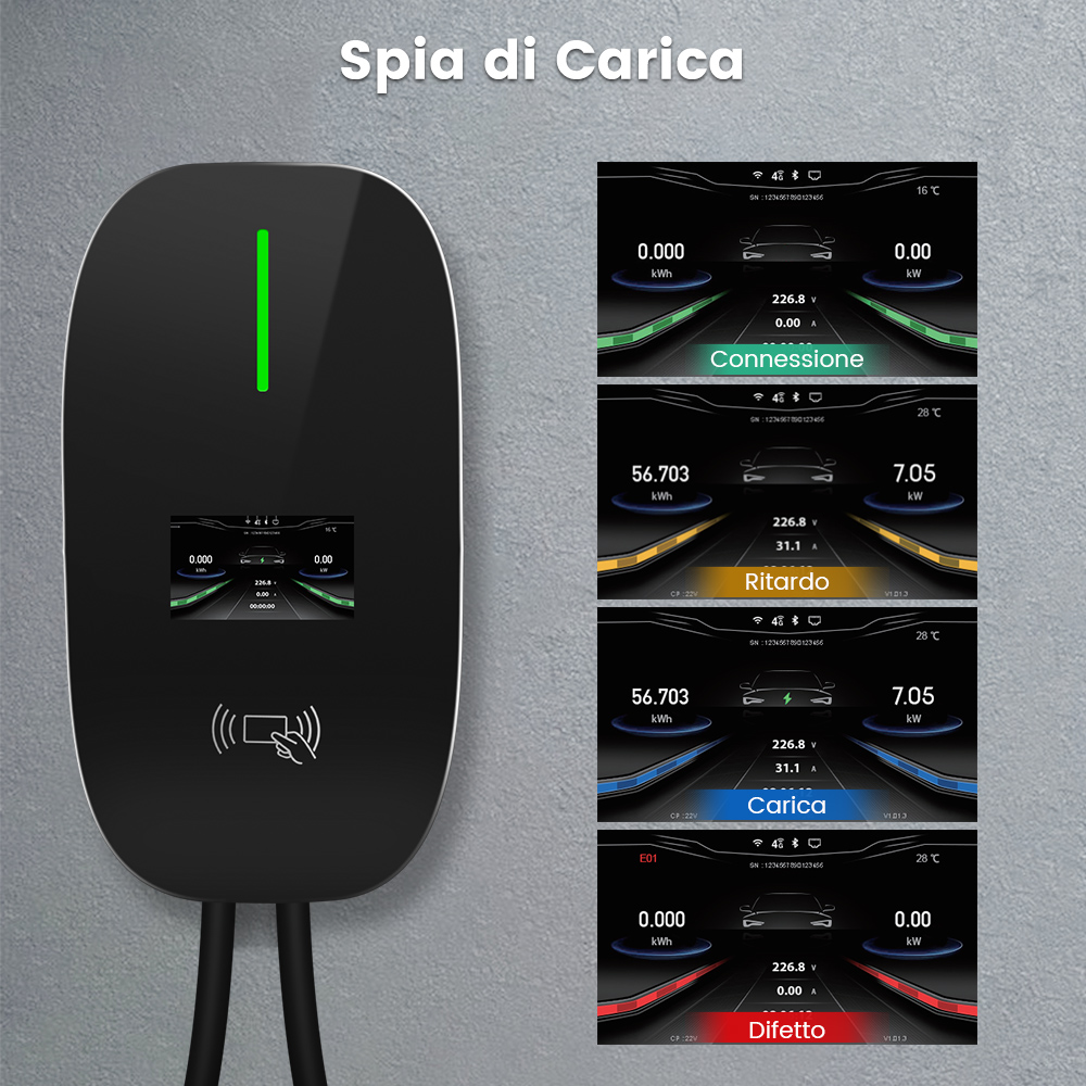 Stazione di ricarica nera con schermo che mostra gli stati di carica: connessione, ritardo, carica, difetto.