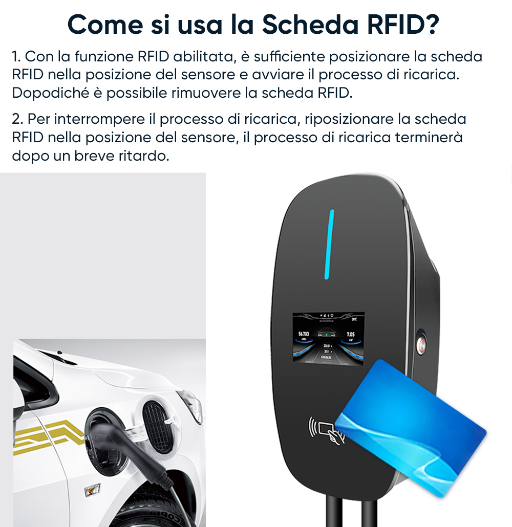 Un'auto elettrica in carica, accanto una colonnina con scheda RFID.