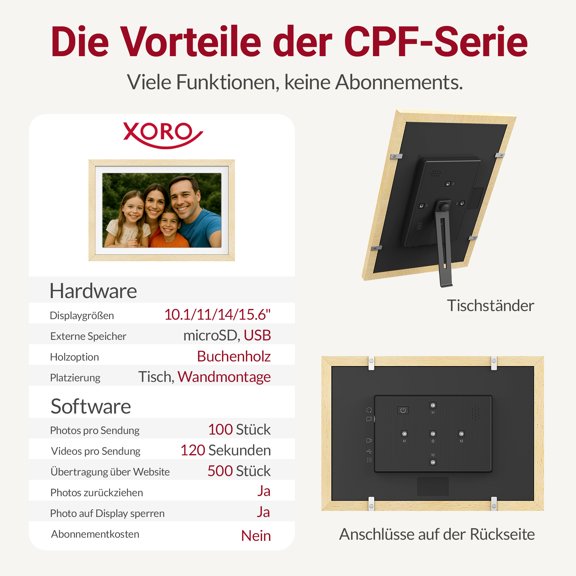 Digitaler Bilderrahmen mit Familie, Hardware/Software-Details und Rückansicht.