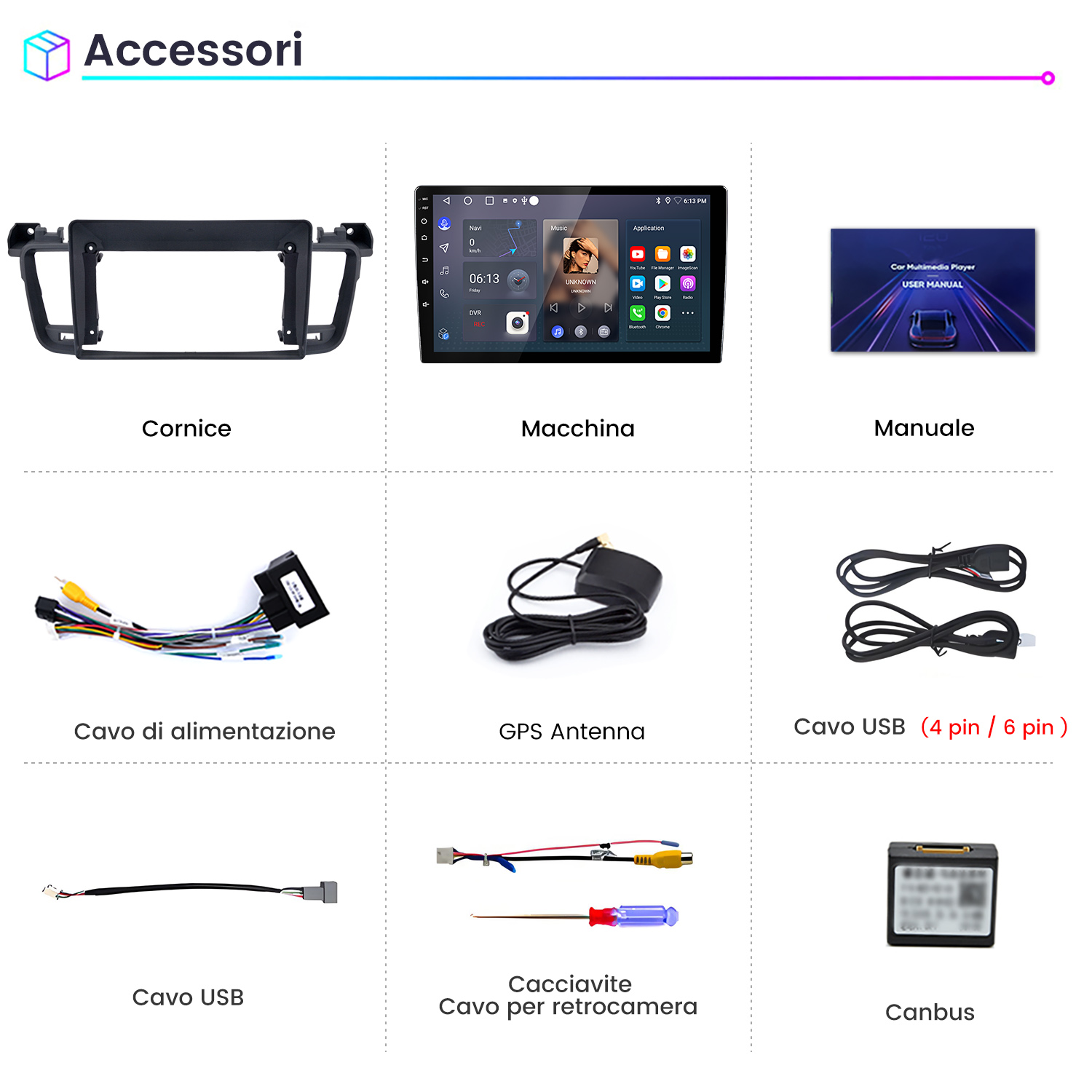 Una cornice nera, schermo autoradio, manuale, cavi, antenna e dispositivo Canbus.