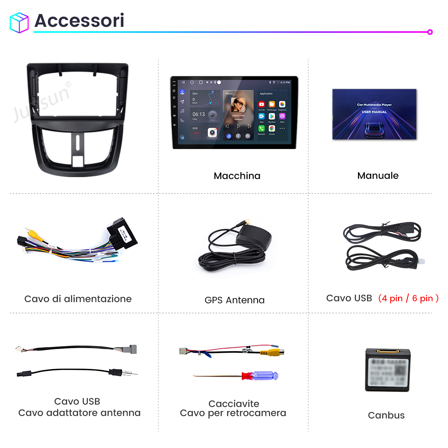 Una cornice nera per autoradio, display touch screen, manuale, cavi e canbus.