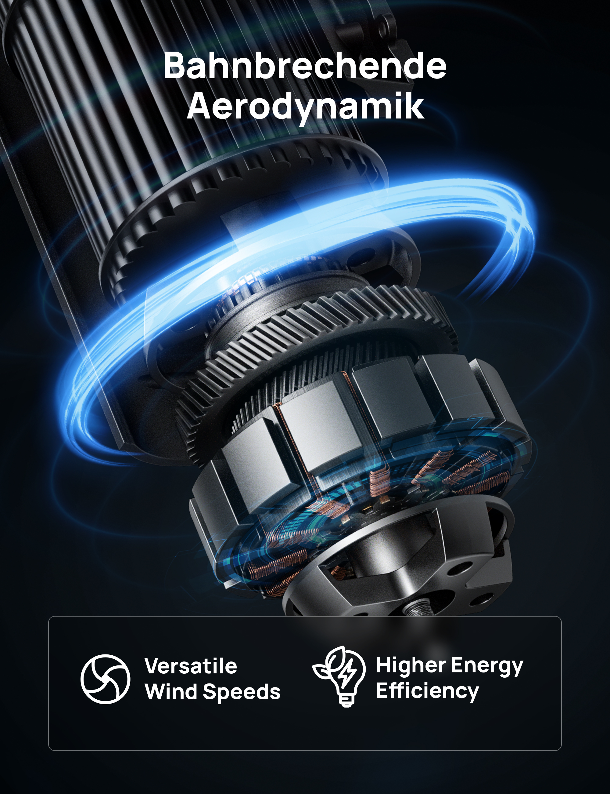 Nahaufnahme eines Motors mit blauem Energiefluss. Merkmale Text: Vielseitige Windgeschwindigkeiten und höhere Energieeffizienz.