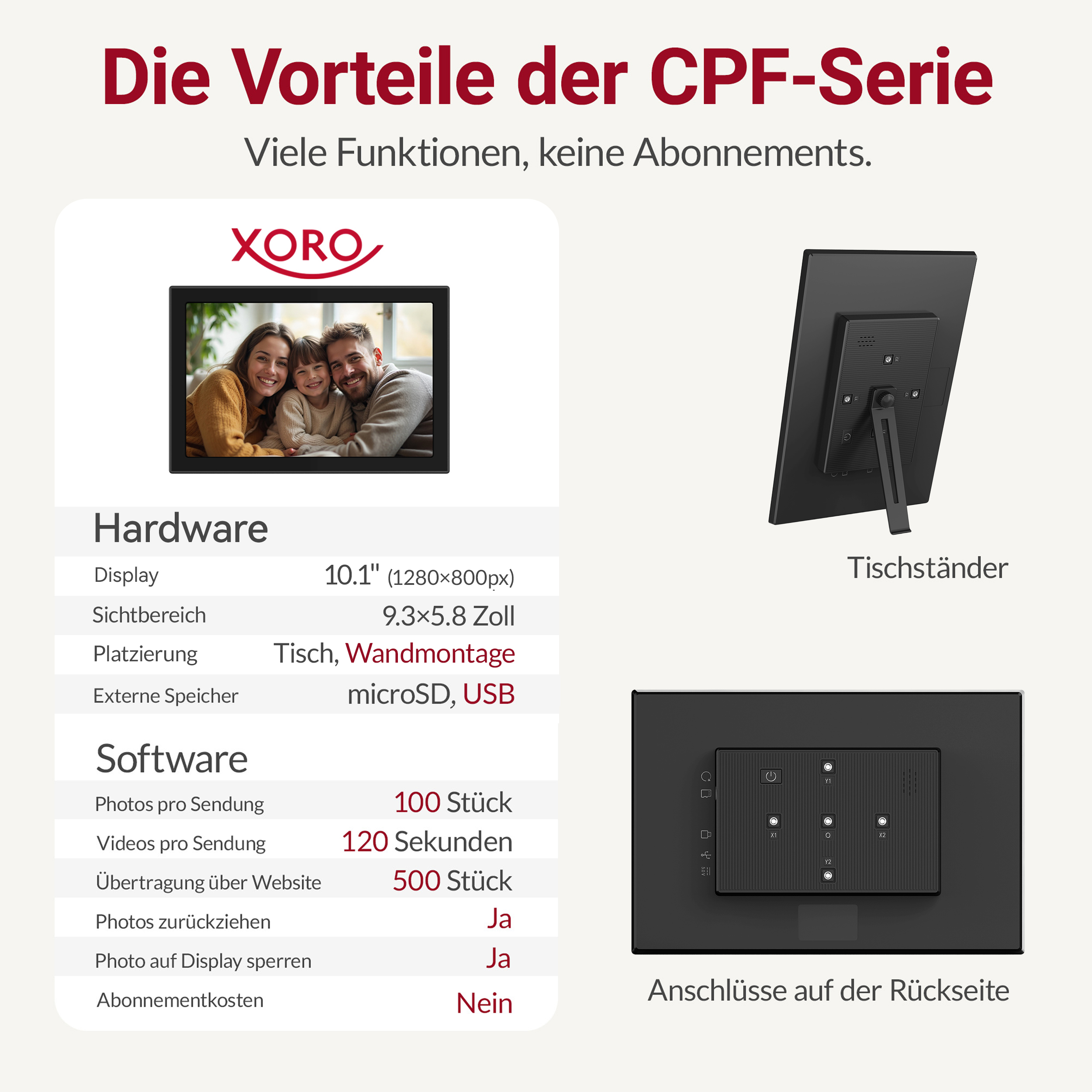 Eine Familie posiert für ein Foto auf einem digitalen Bilderrahmen mit technischen Details.