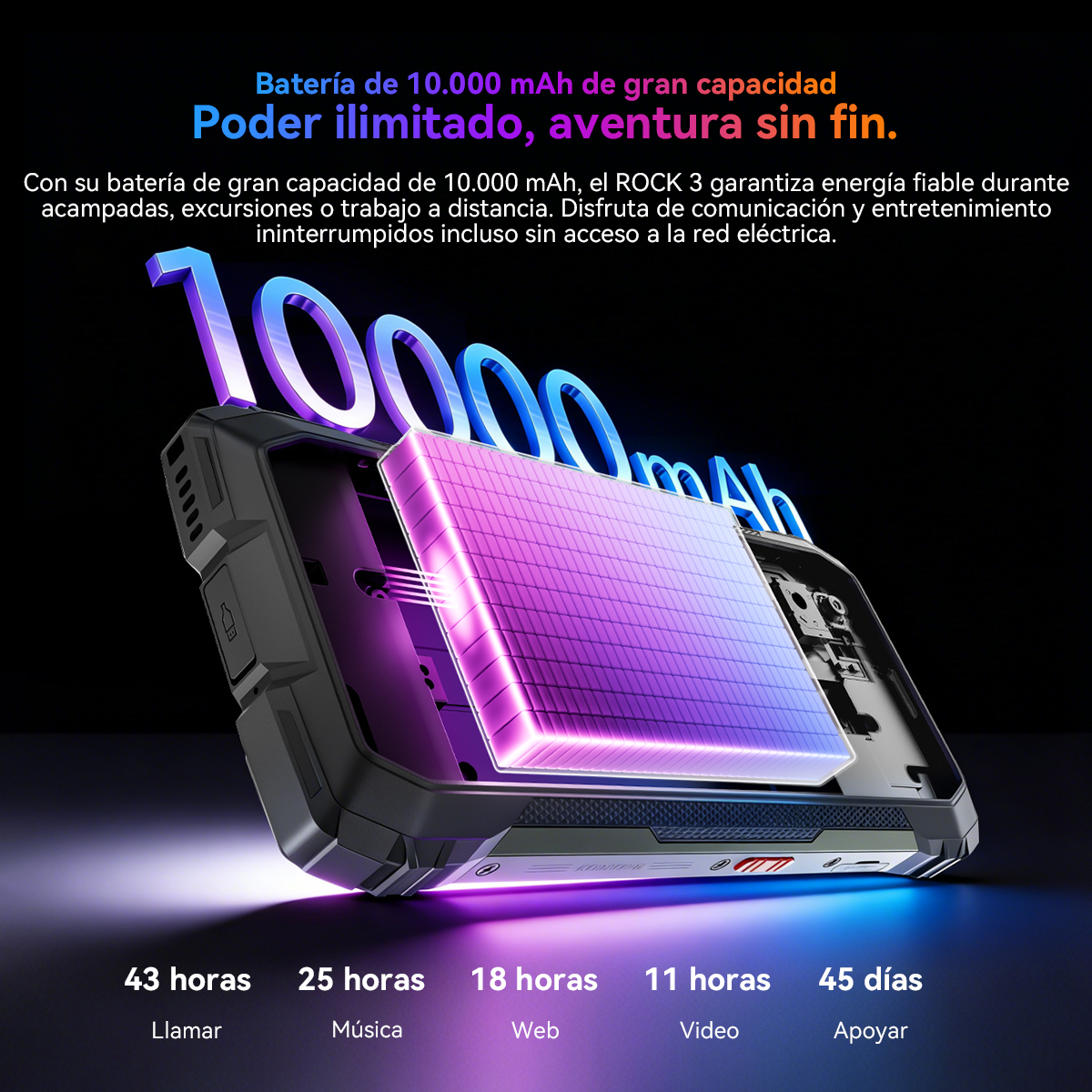 Uno smartphone robusto con batteria da 10.000 mAh, evidenziato con 10.000 mAh.