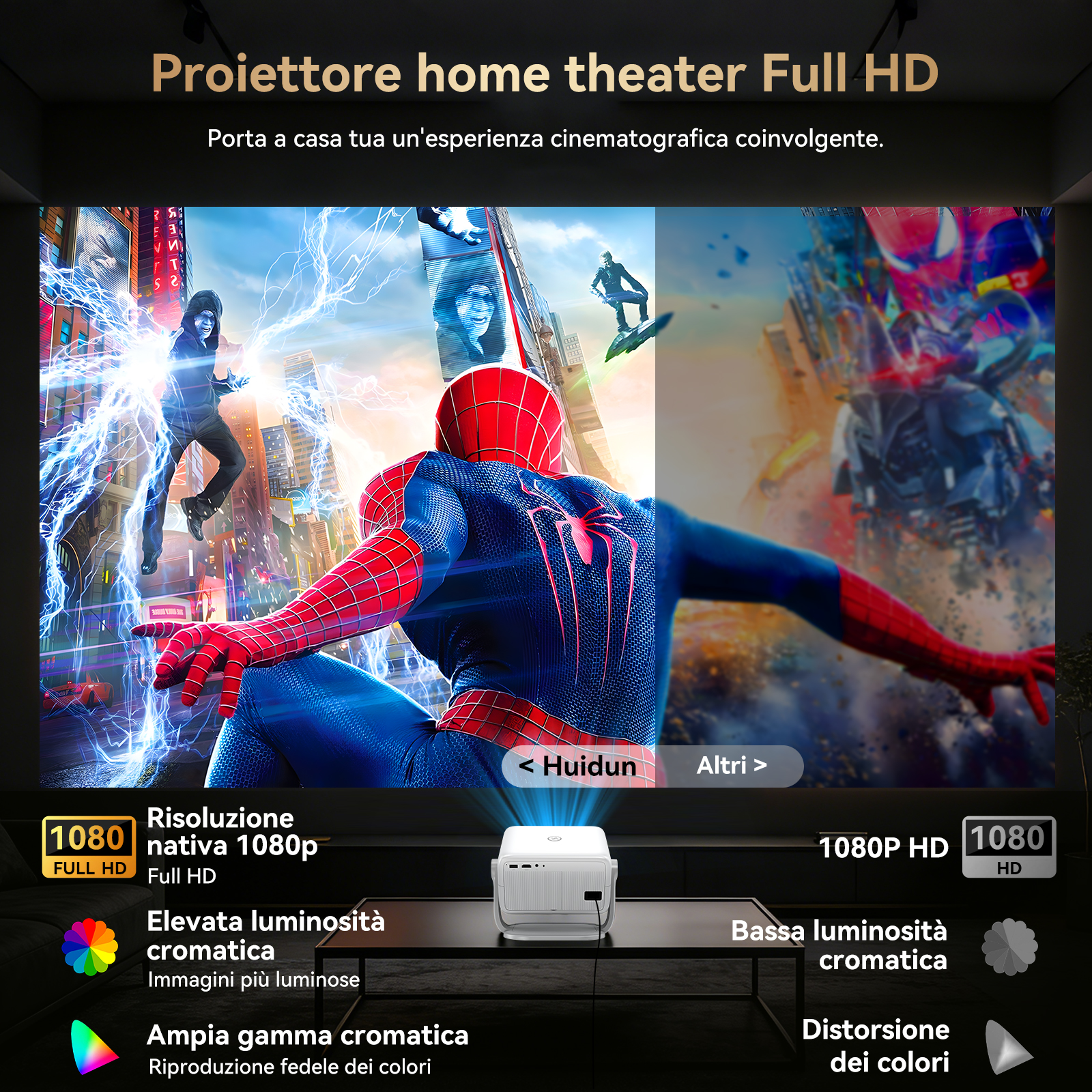 Proiettore home theater Full HD con Spiderman ed Electro in una scena cittadina.