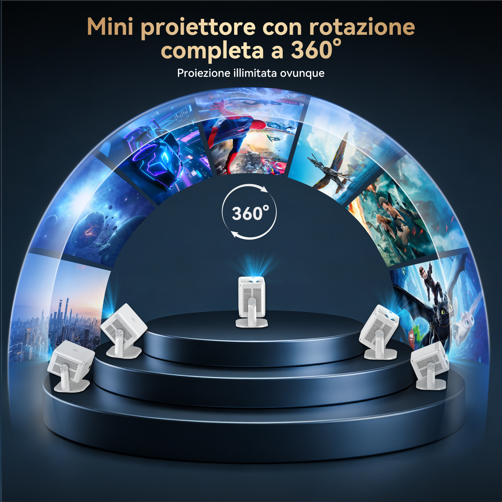 Mini proiettori su piedistallo che mostrano film in un arco a 360 gradi.