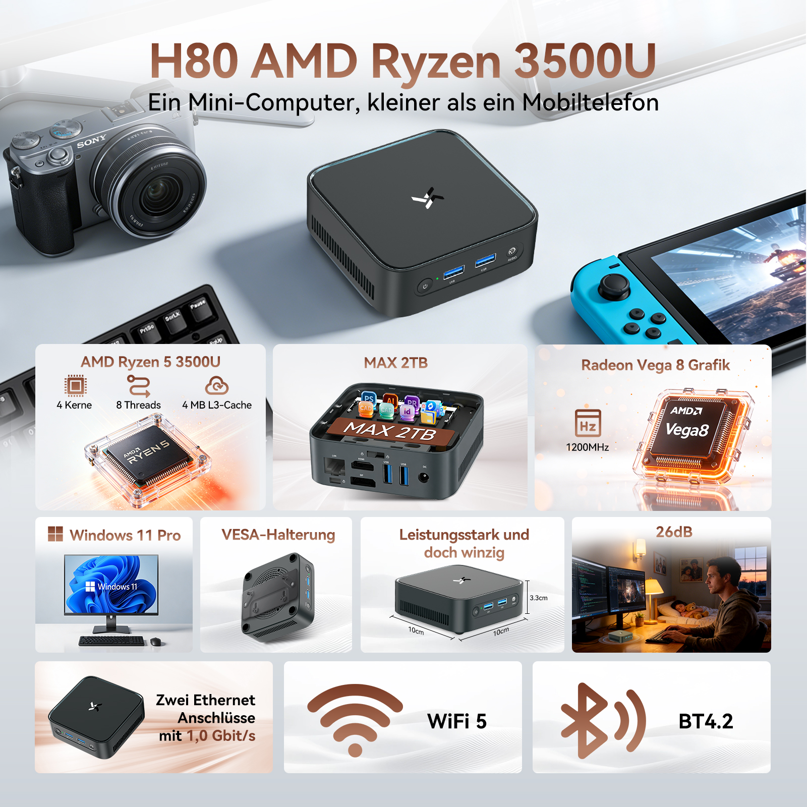 Produktübersicht: Mini-PC mit Ryzen 5, Radeon Grafik, Windows 11, WiFi 5, BT 4.2.