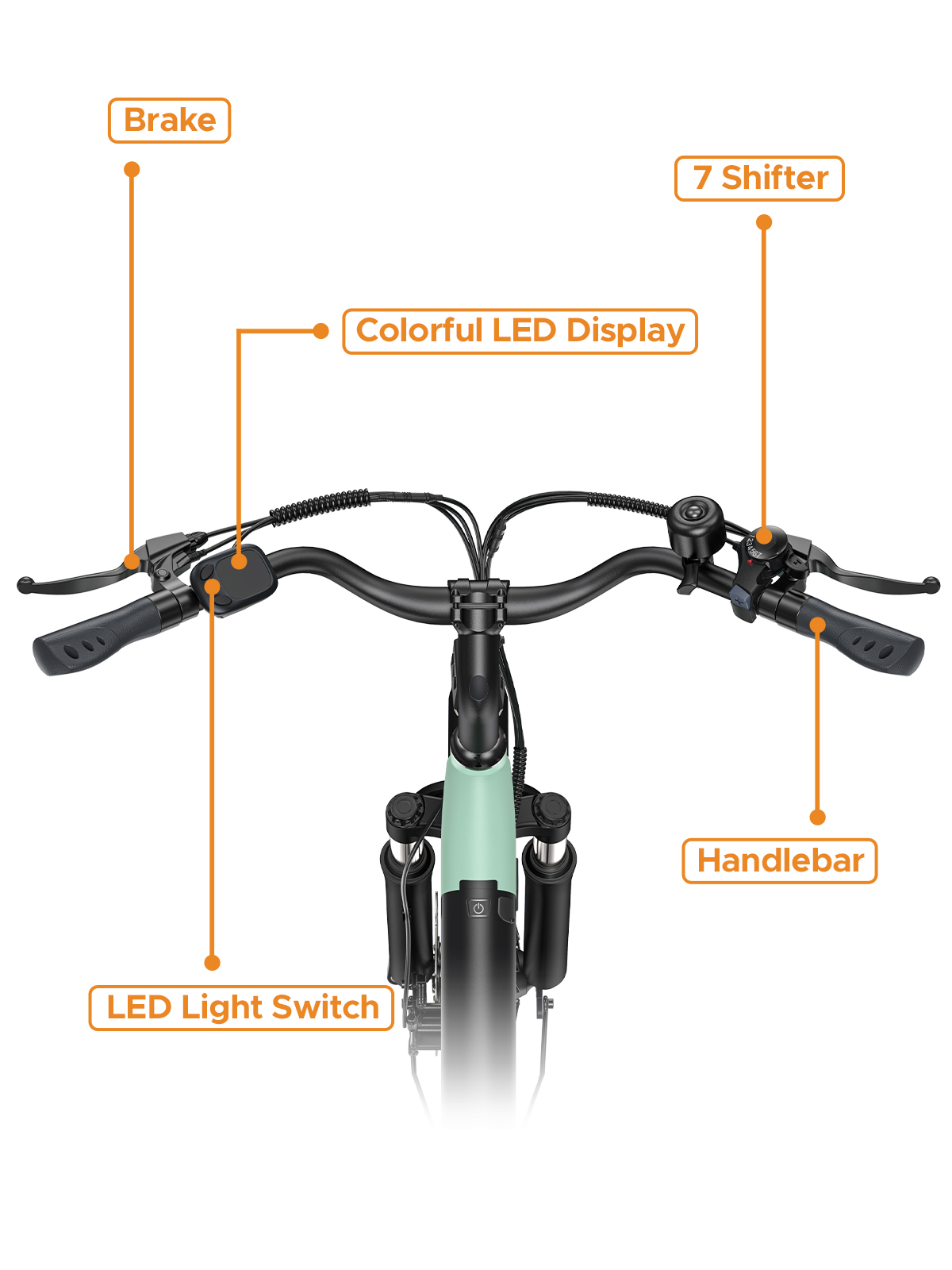 Fahrradlenker mit Bremsen, Schalter, buntem LED-Display und Klingel.