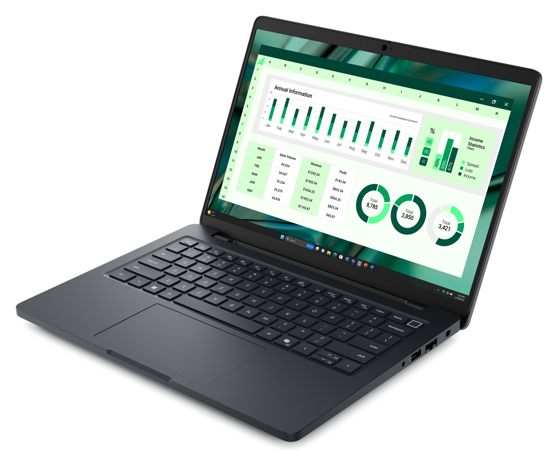 Un laptop scuro mostra un report finanziario con grafici e tabelle.