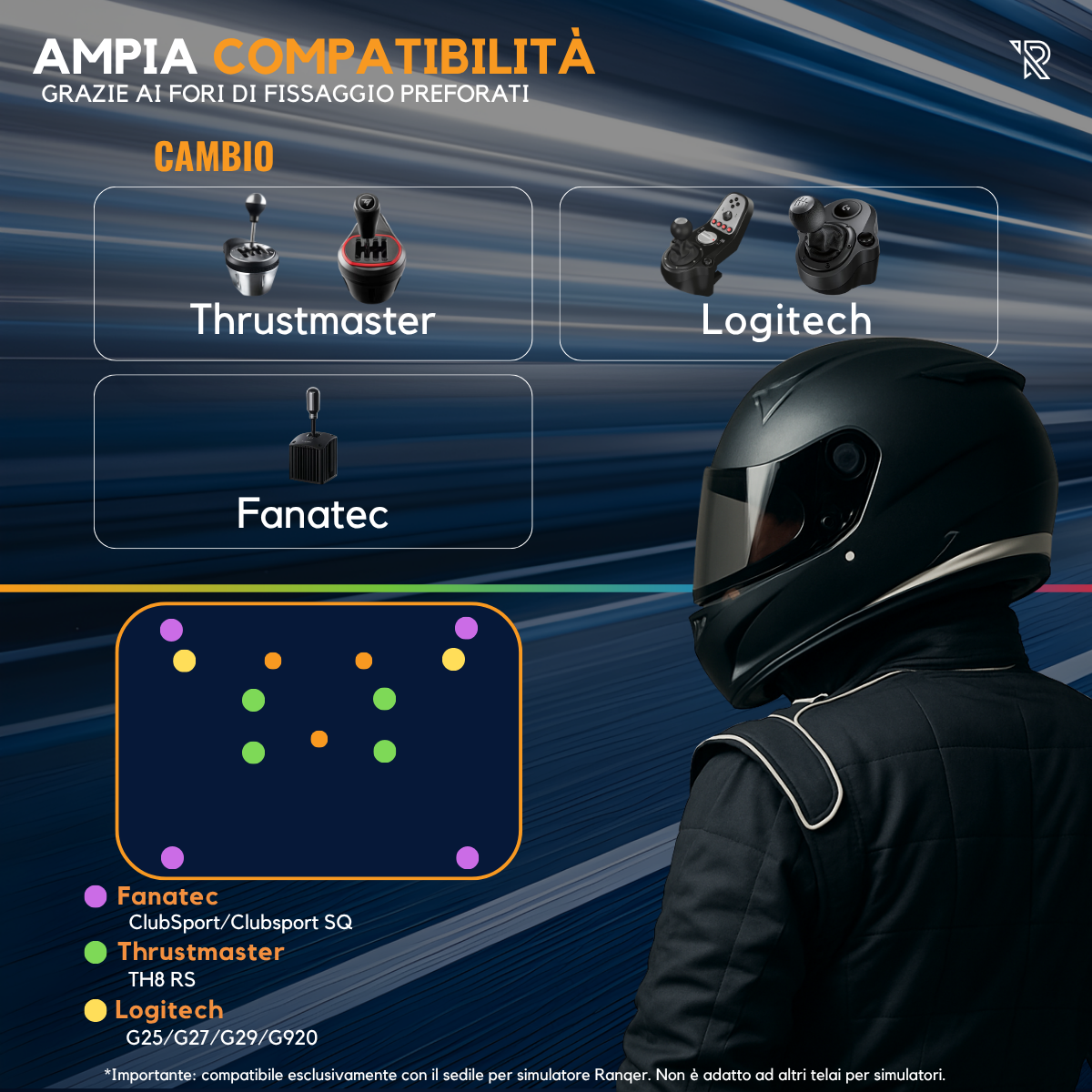 Compatibiliteitsoverzicht voor racestuur-shifters: Thrustmaster, Logitech, Fanatec.