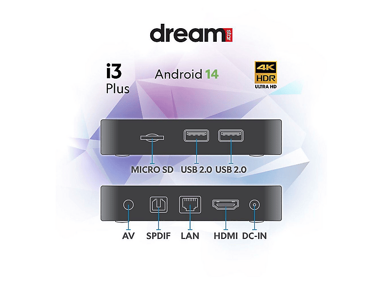 ANTENCI i3 Plus Android 2GB Ram TV Box Fiyat & Özellik | MediaMarkt