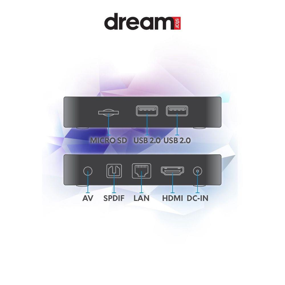 Siyah cihazın arkası: Micro SD, 2x USB 2.0, AV, SPDIF, LAN, HDMI, DC-IN bağlantı noktaları.